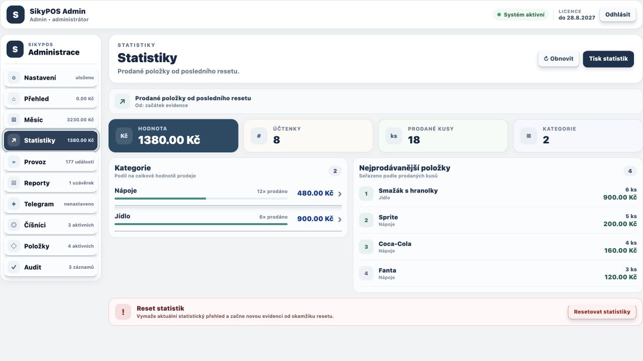 Statistiky SikyPOS s kategoriemi a nejprodávanějšími položkami